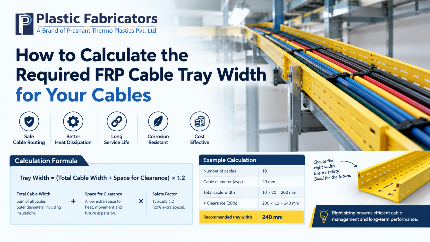 How to Calculate the Required FRP Cable Tray Width for Your Cables